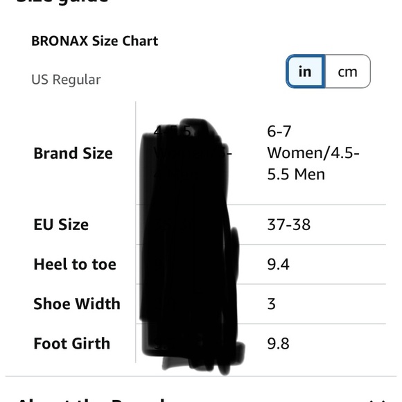 Bronax Slides - Picture 6 of 6